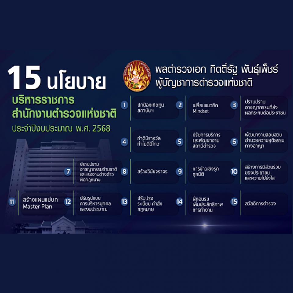 15 ��º�� ��.��.